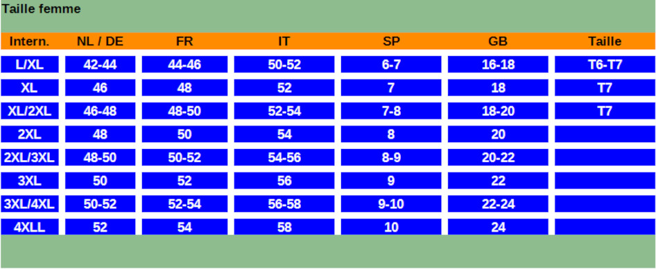 taille femme